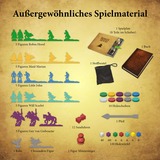 KOSMOS 68056 juego de tablero Juego de mesa Viaje/aventura Juego de mesa, Viaje/aventura, 10 año(s), Juego familiar