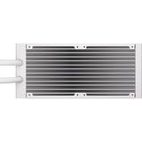 Corsair iCUE LINK TITAN 360 RX RGB, Refrigeración por agua blanco